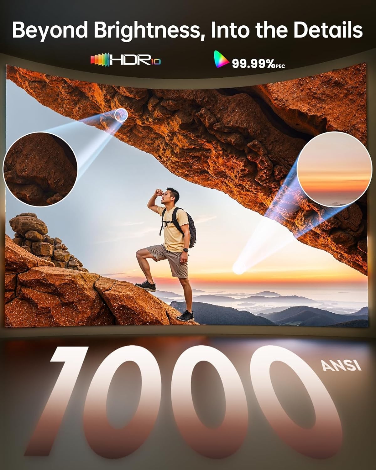 1000 ANSI Smart Projector 1080P 4K WiFi 6 Bluetooth Dolby Netflix
