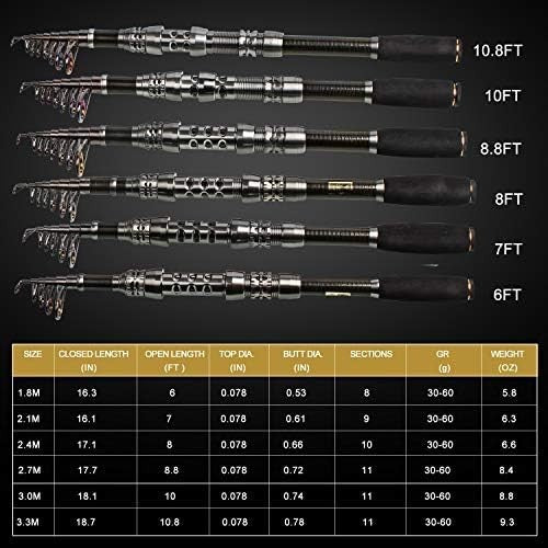 Telescopic Fishing Rod & Spinning Reel Combo – Saltwater & Freshwater Kit