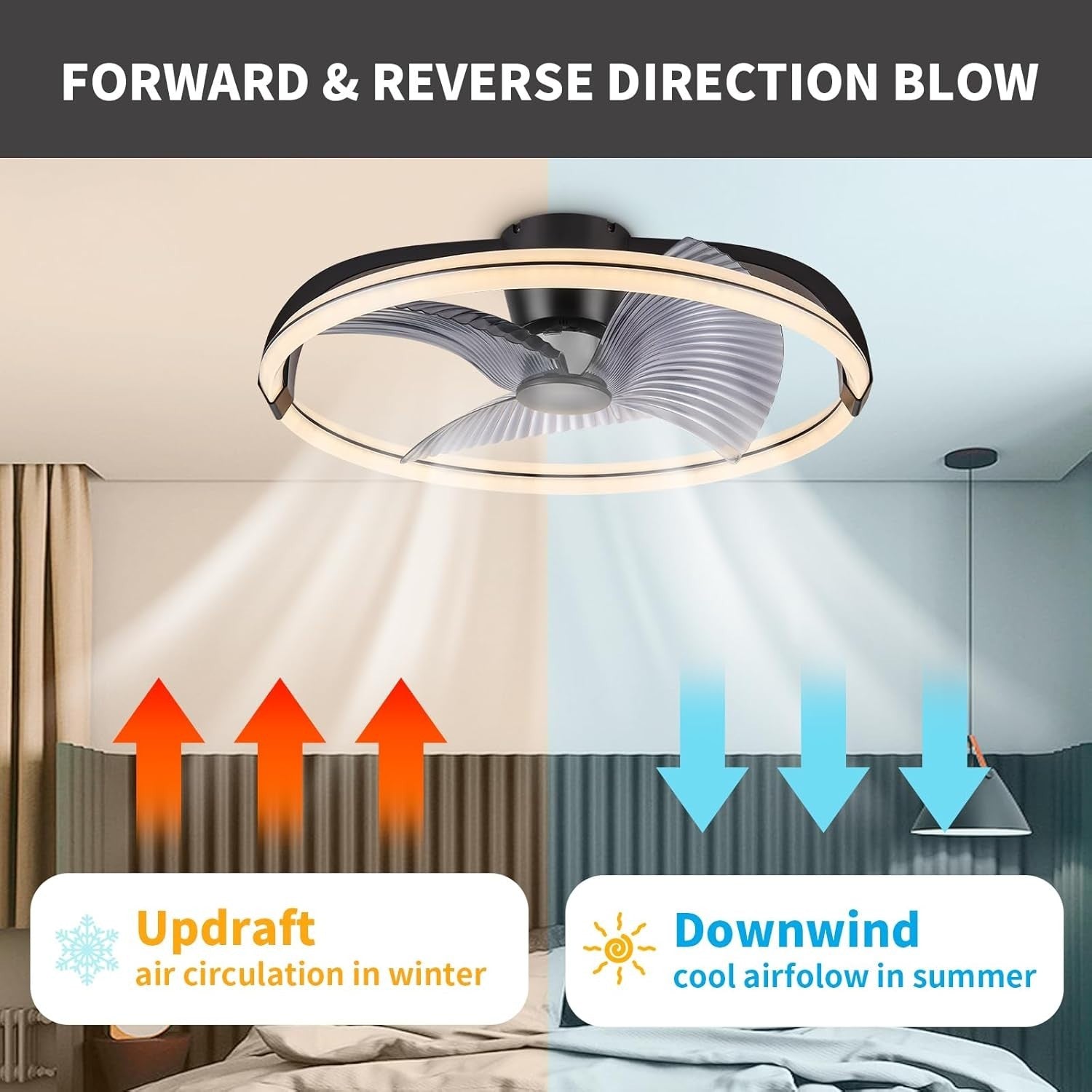 73CM Smart LED Ceiling Fan Light, Stepless Speed & Dimming, Black Matte