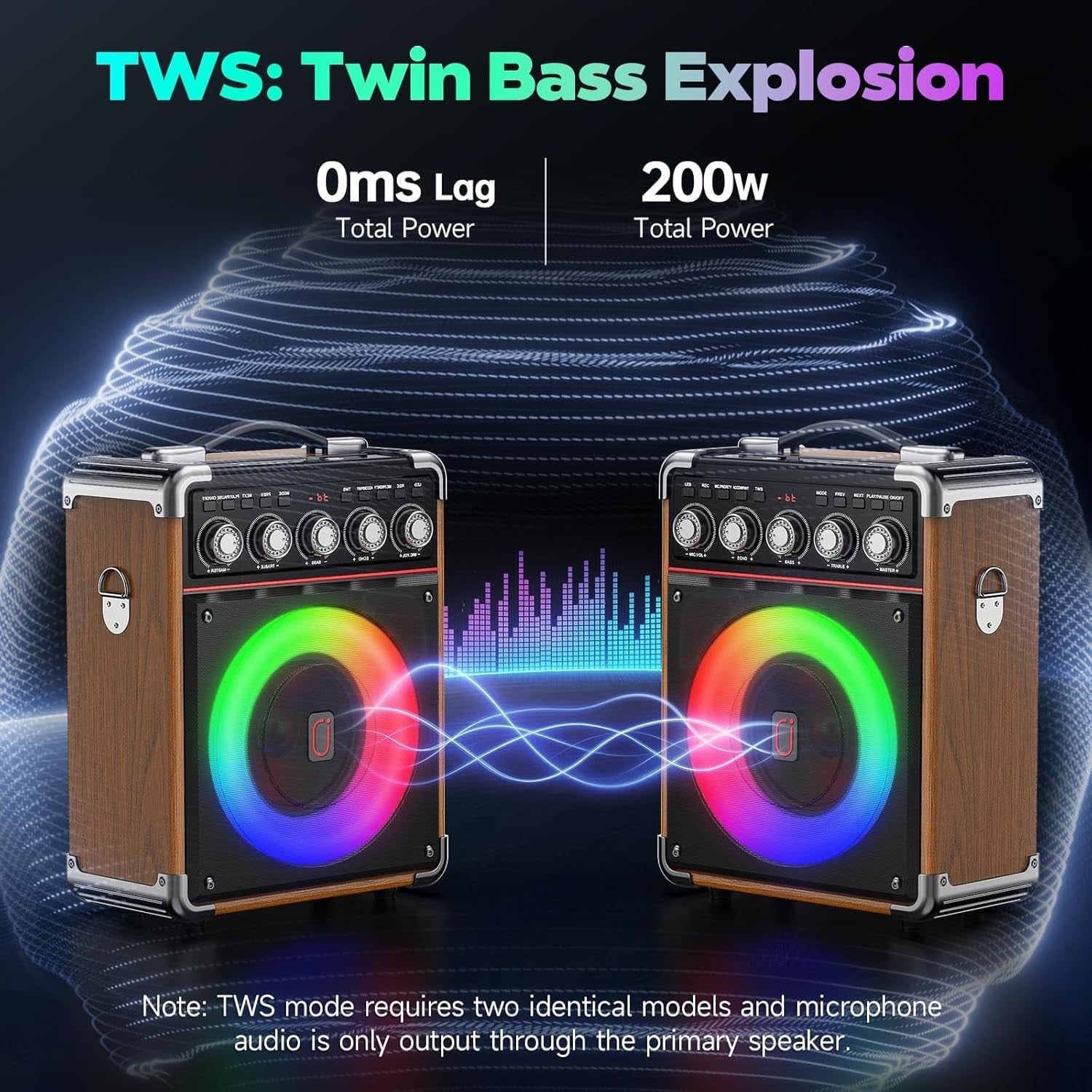 Bluetooth 5.3 Karaoke Machine with 2 Wireless Mics RGB PA