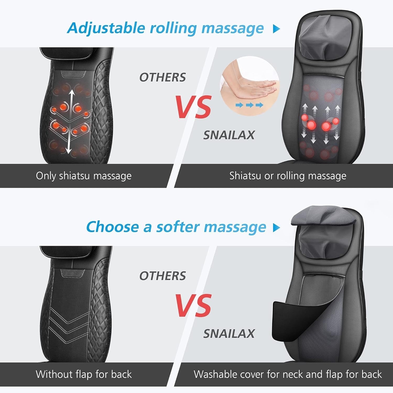 Shiatsu Neck & Back Massager with Heat Rolling Kneading Chair Pad Adjustable