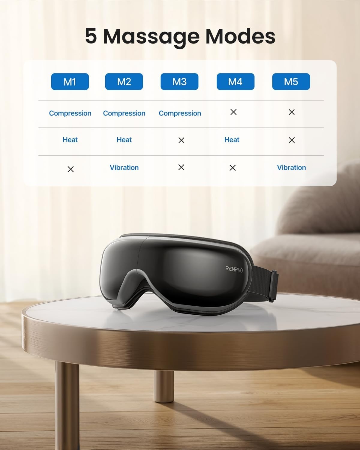 Heated Eye Massager Compression Bluetooth Remote Foldable