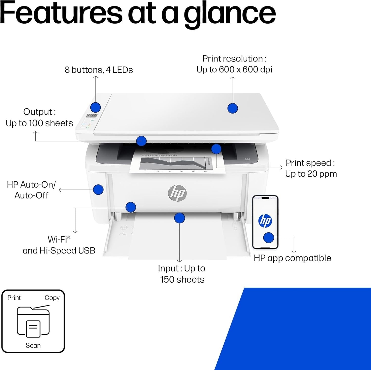 Black Mono Laser Printer | Compact Wireless MFP | Duplex | Home Office