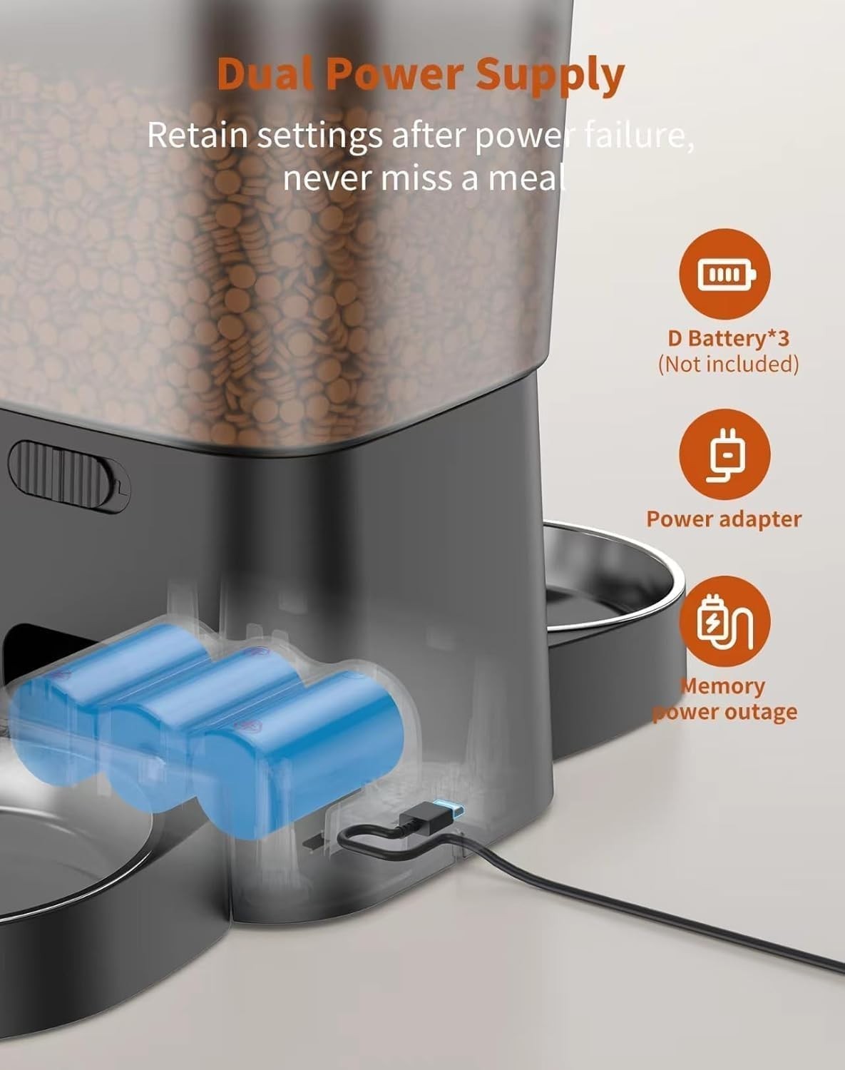 Automatic Cat Feeder 3.5L Dual Bowl Timer Food Dispenser Voice Record