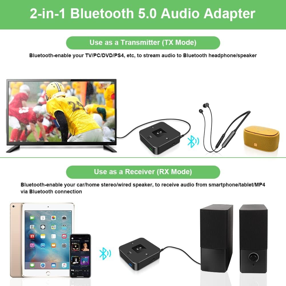 Bluetooth 5.0 Audio Transmitter Receiver 2in1 RCA AUX Optical USB
