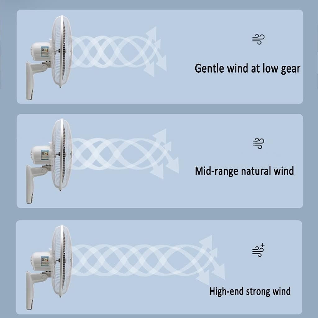 Wall Mounted 3Speed Fan Remote Control Adjustable Tilt Quiet Cooling Office Home