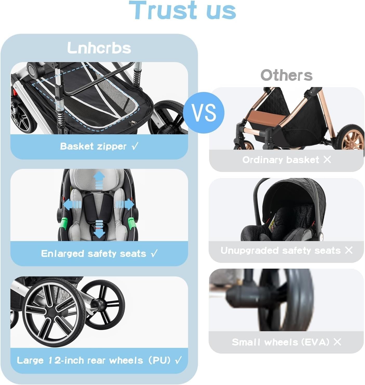 3 in 1 Travel Stroller Pram Pushchair Newborn–4 Years 22kg Black