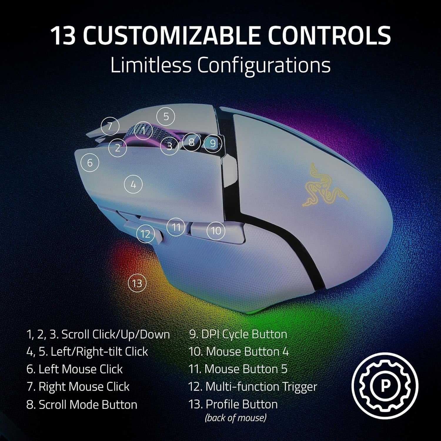 Wireless Gaming Mouse 35K DPI RGB Tilt Wheel 13 Button Pro Ergonomic White