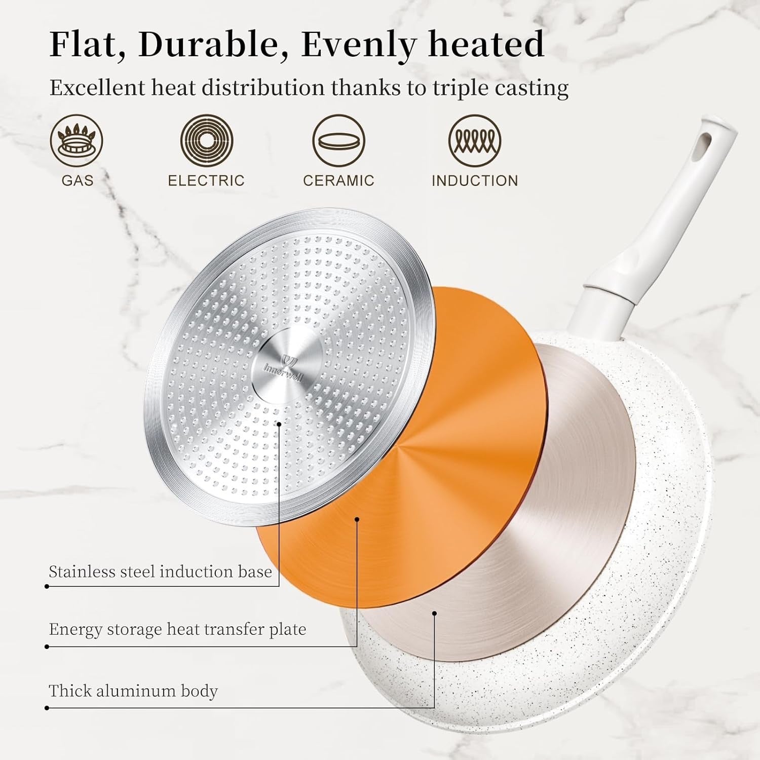 24cm White Non Stick Frying Pan Induction Ready Granite Coating PFOA-Free