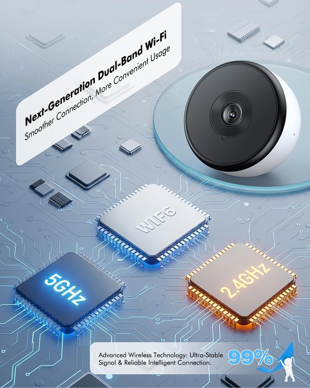 2K Window Security Camera WiFi 5GHz Through Glass Night Vision 24/7