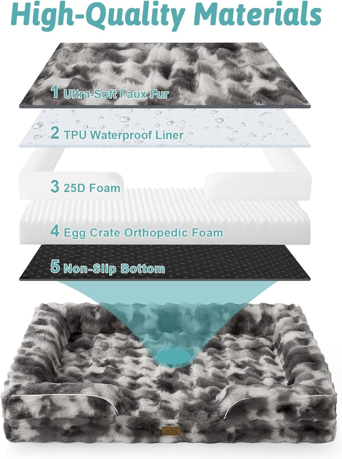 Orthopedic Dog Bed Medium 36x27in Faux Fur Sofa Washable