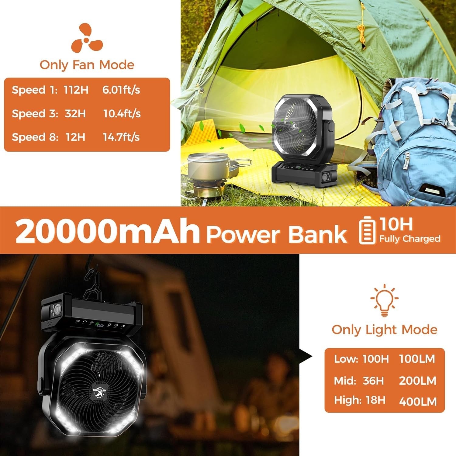 Black Camping Fan – Quiet 20000mAh Rechargeable LED Light w/ Remote & 9 Speeds