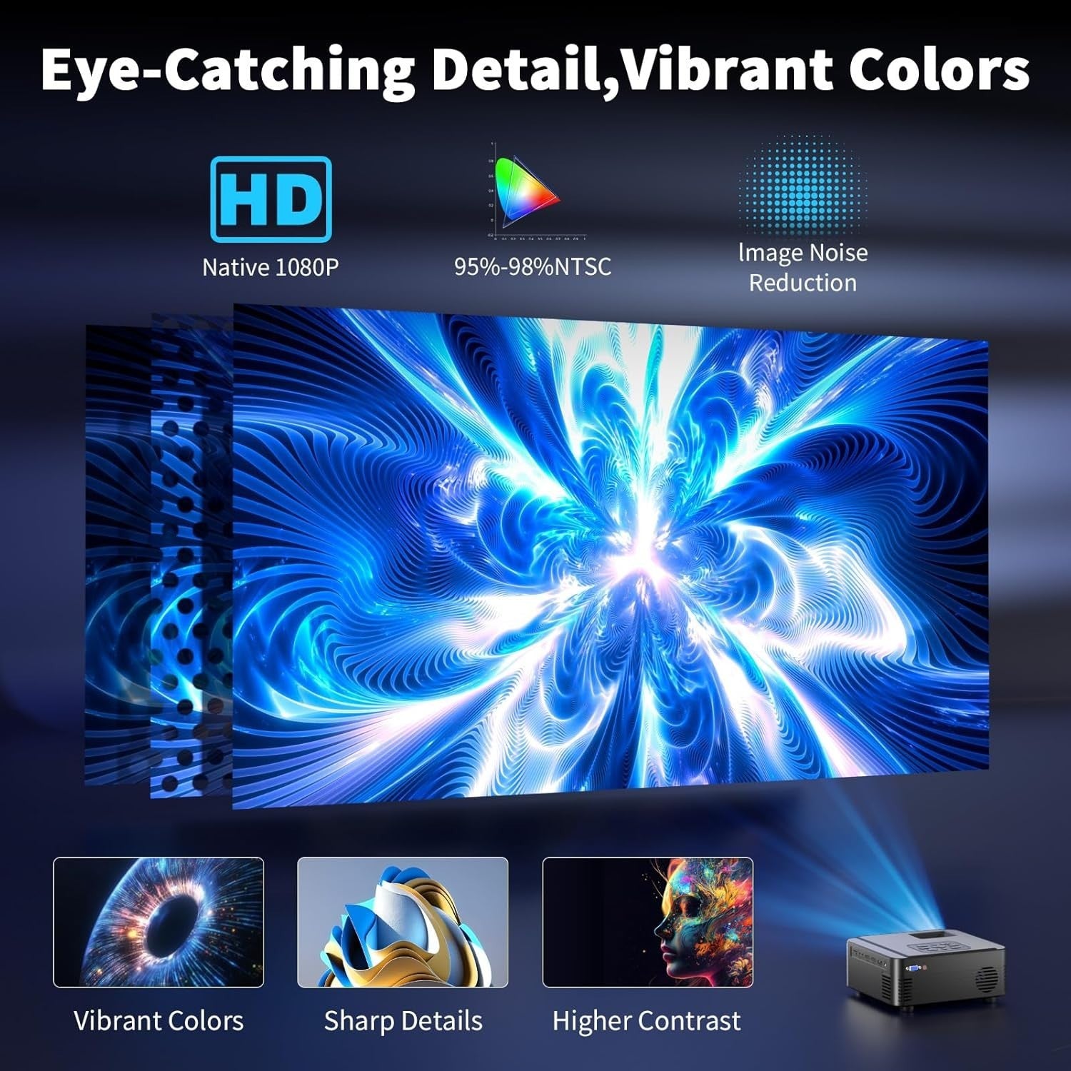 1080P Bluetooth Projector 12000 Lumens Portable 50% Zoom HDMI