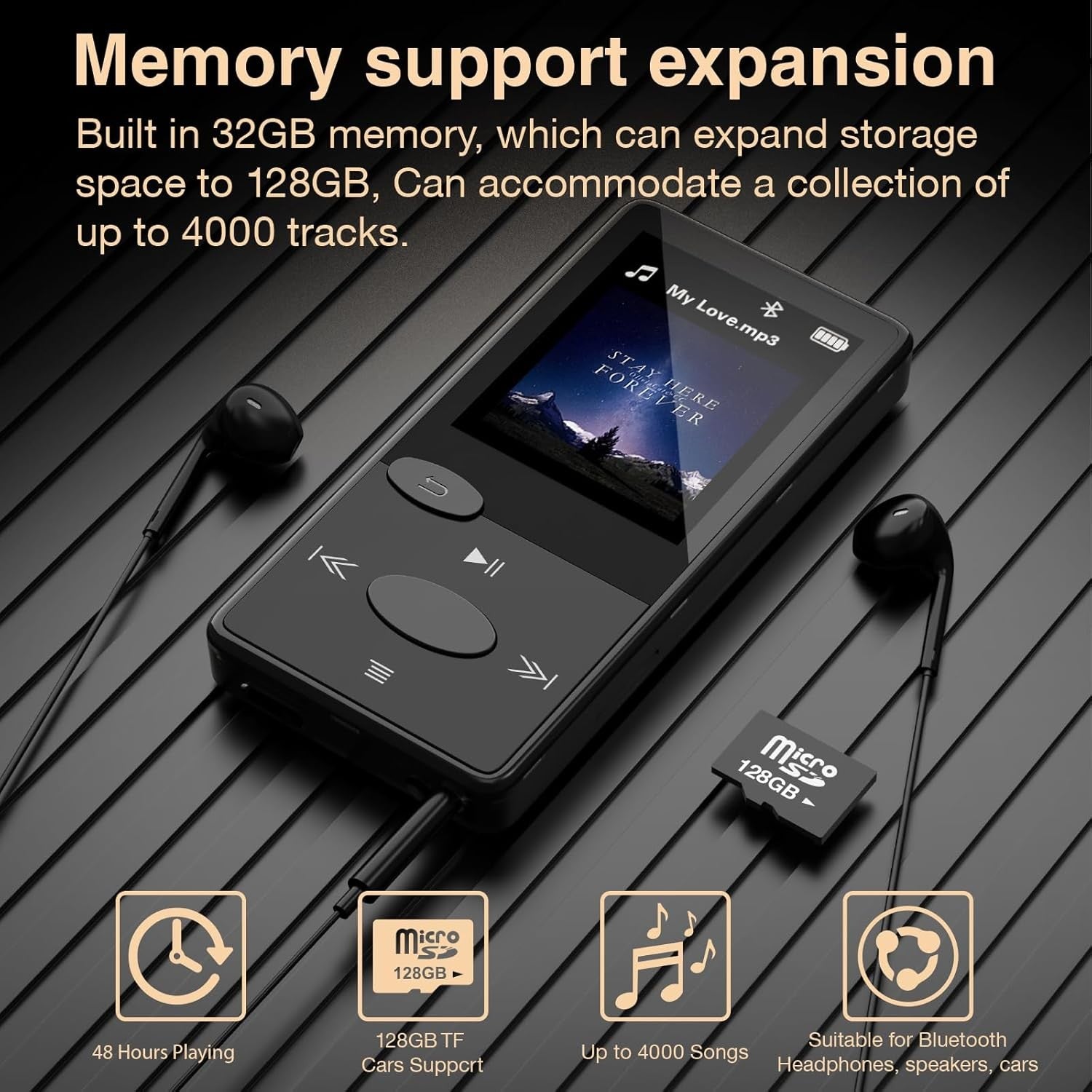 32GB MP3 Player Bluetooth 5.3 HiFi Lossless FM Radio Earphones