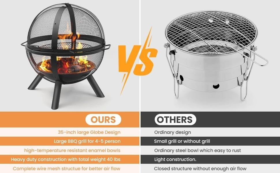 Outdoor Fire Pit BBQ Grill Globe Ball Fire Bowl with Mesh Cover | Large 86cm