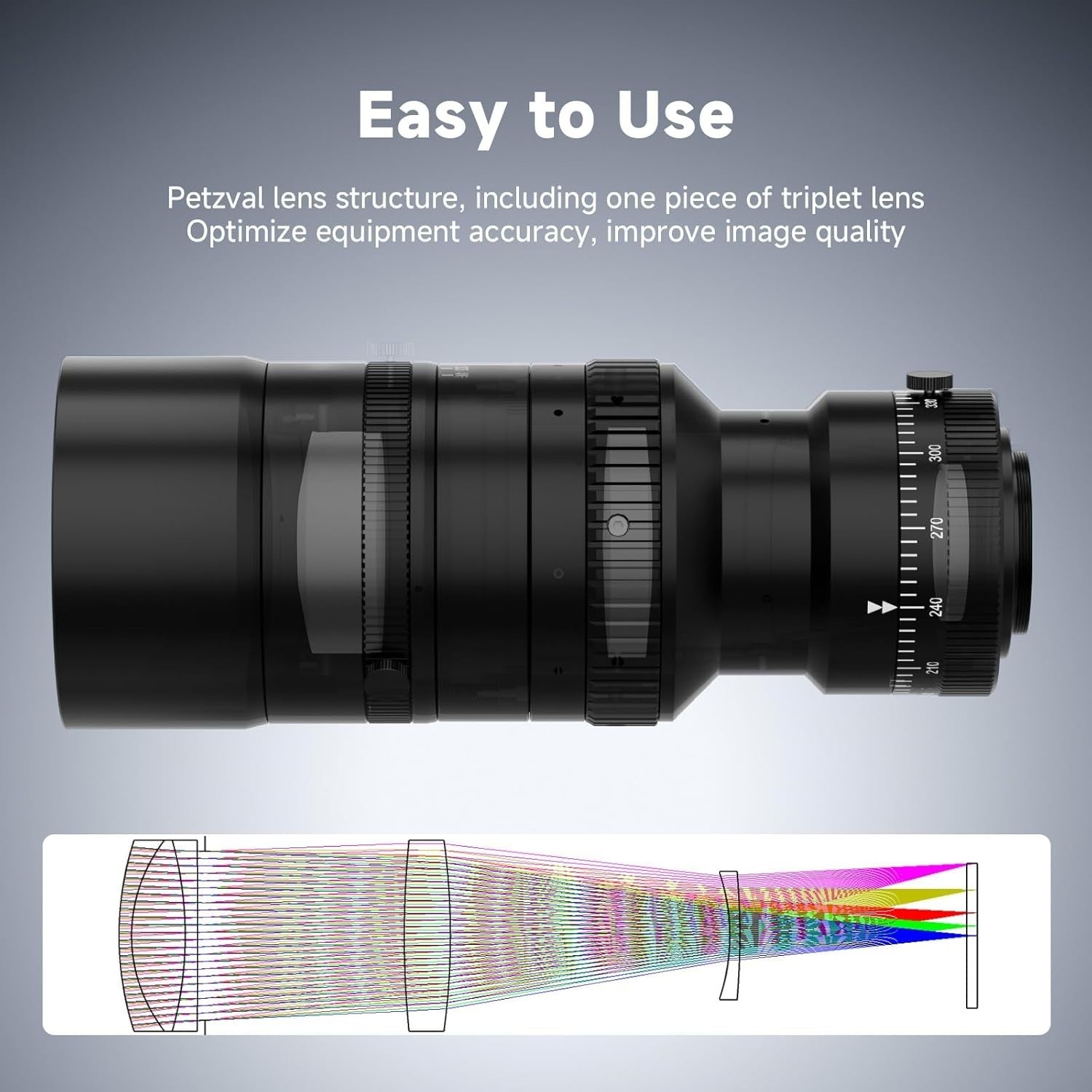 SV555 54MM APO Astrophotography Telescope f/4.5 Triplet Lens EAF Mount