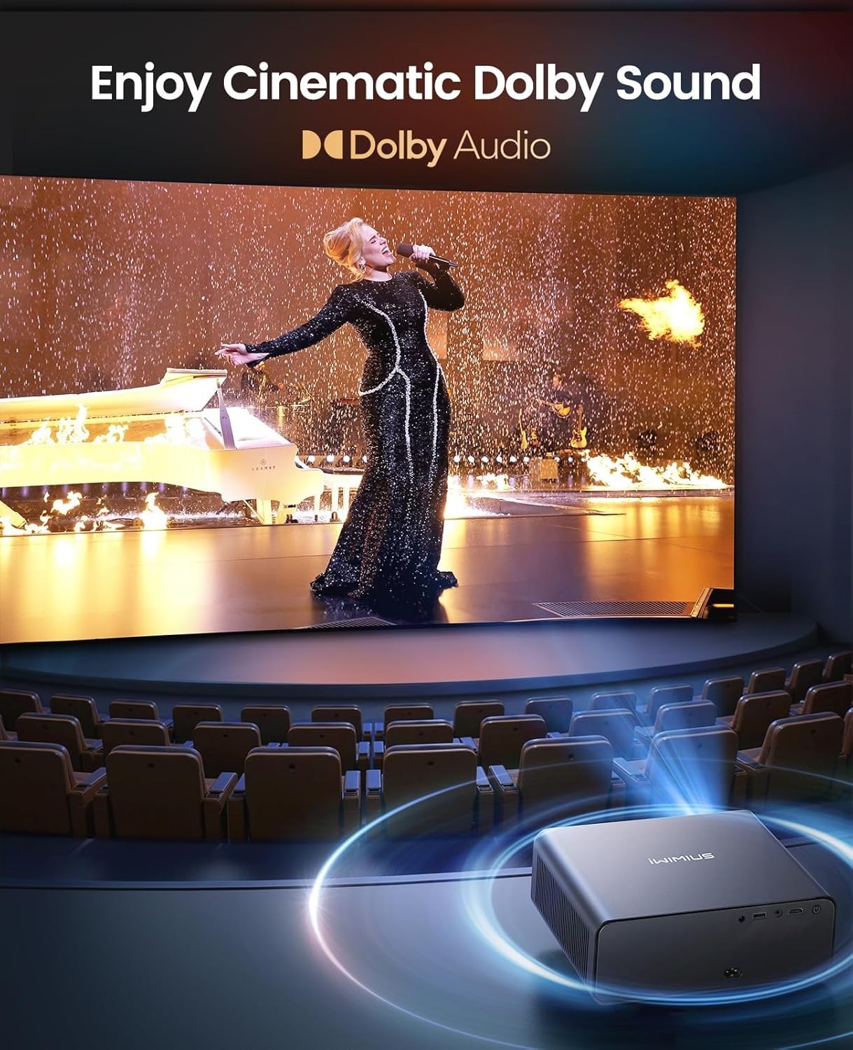 1000ANSI 1080P Smart Projector Netflix WiFi6 Dolby 36000L