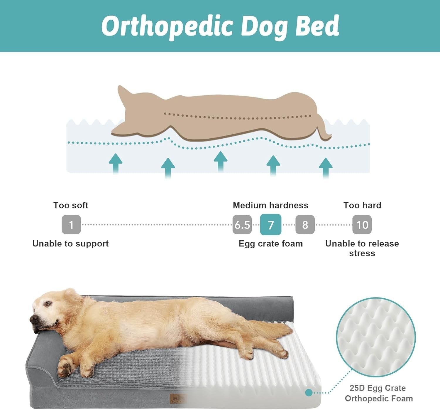 Extra Large Orthopedic Dog Bed L Shape Sofa Washable Anti Slip