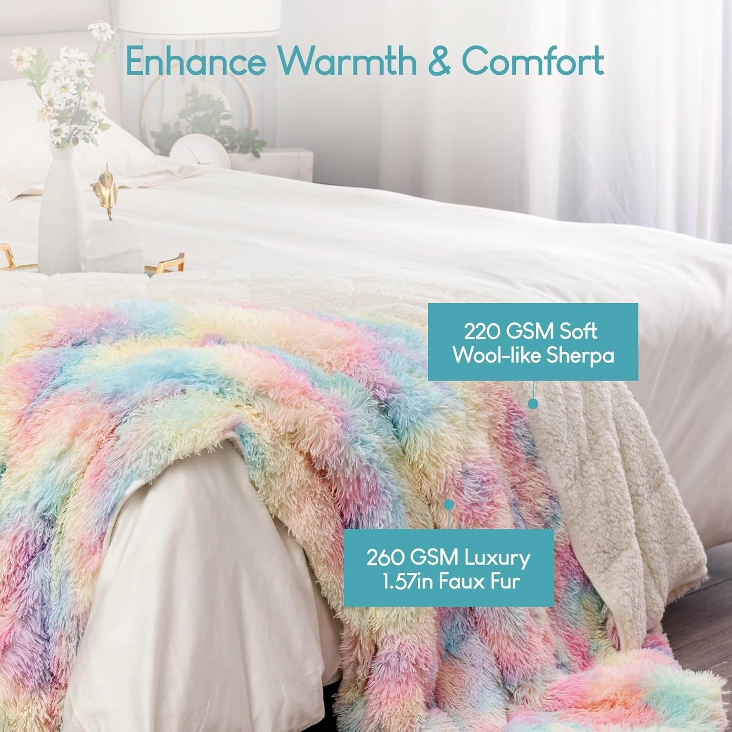 12lbs Weighted Blanket Teal Green 48x72" Sherpa Faux Fur Reversible