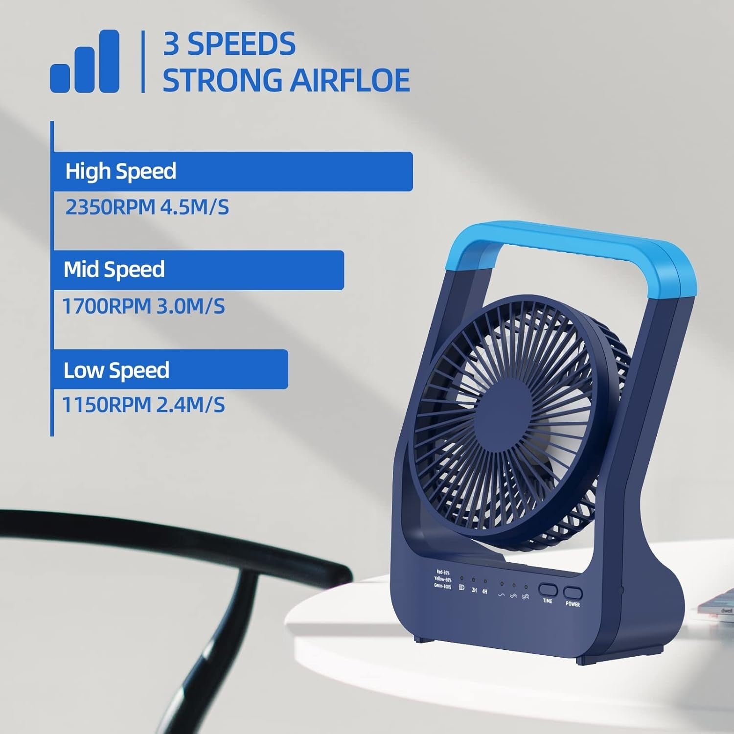 20000mAh Portable Desk Fan – Quiet 3-Speed Rechargeable USB Air Circulator Blue