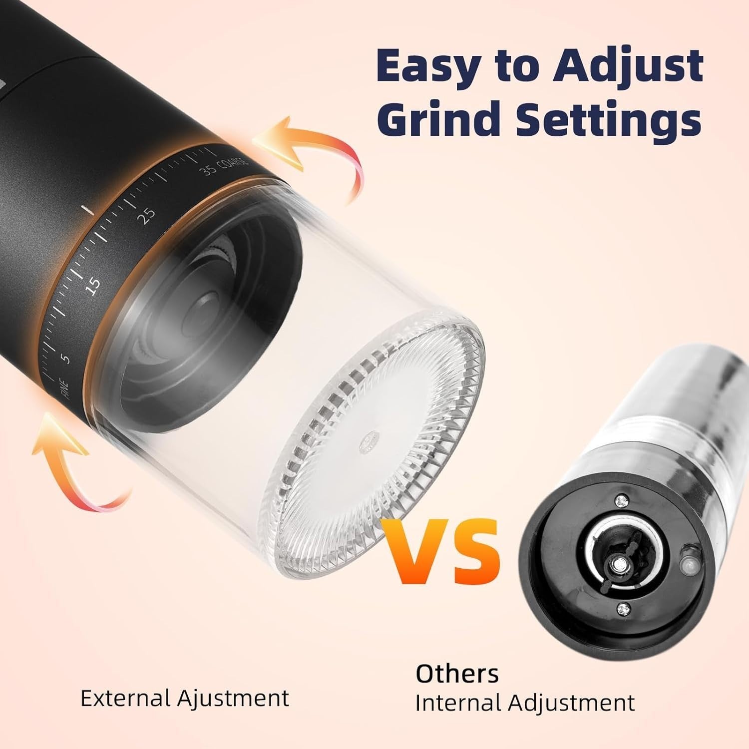 Electric Coffee Bean Grinder 38-Setting Burr Grinder USB Rechargeable Portable