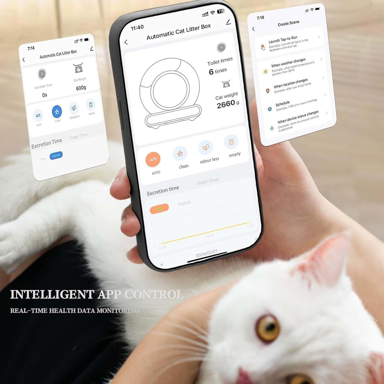 Self Cleaning Cat Litter Tray Automatic App Control Odour Free 65L Box