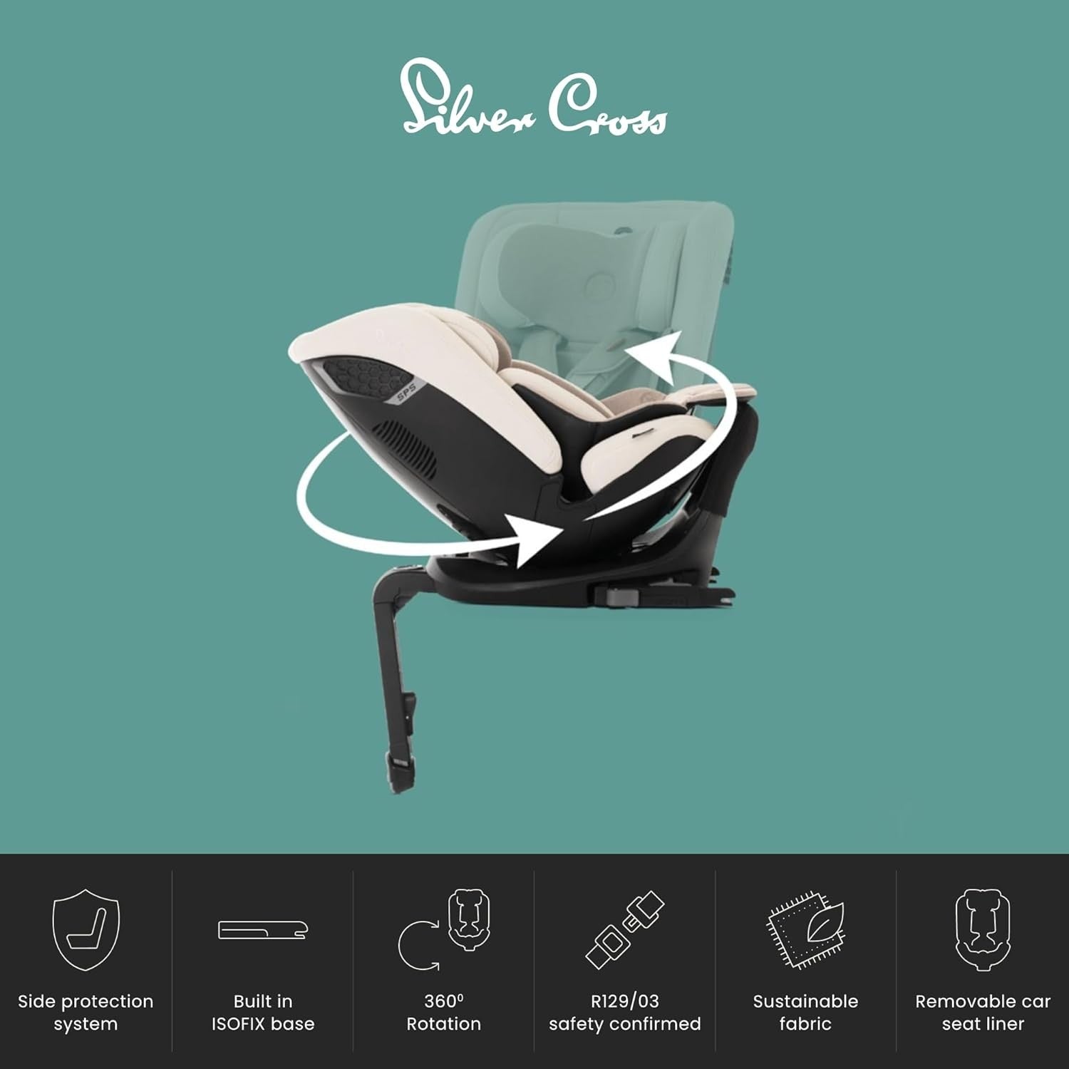 360° Rotating ISOFIX All-in-One Car Seat Birth–12 Years 5-Point Harness