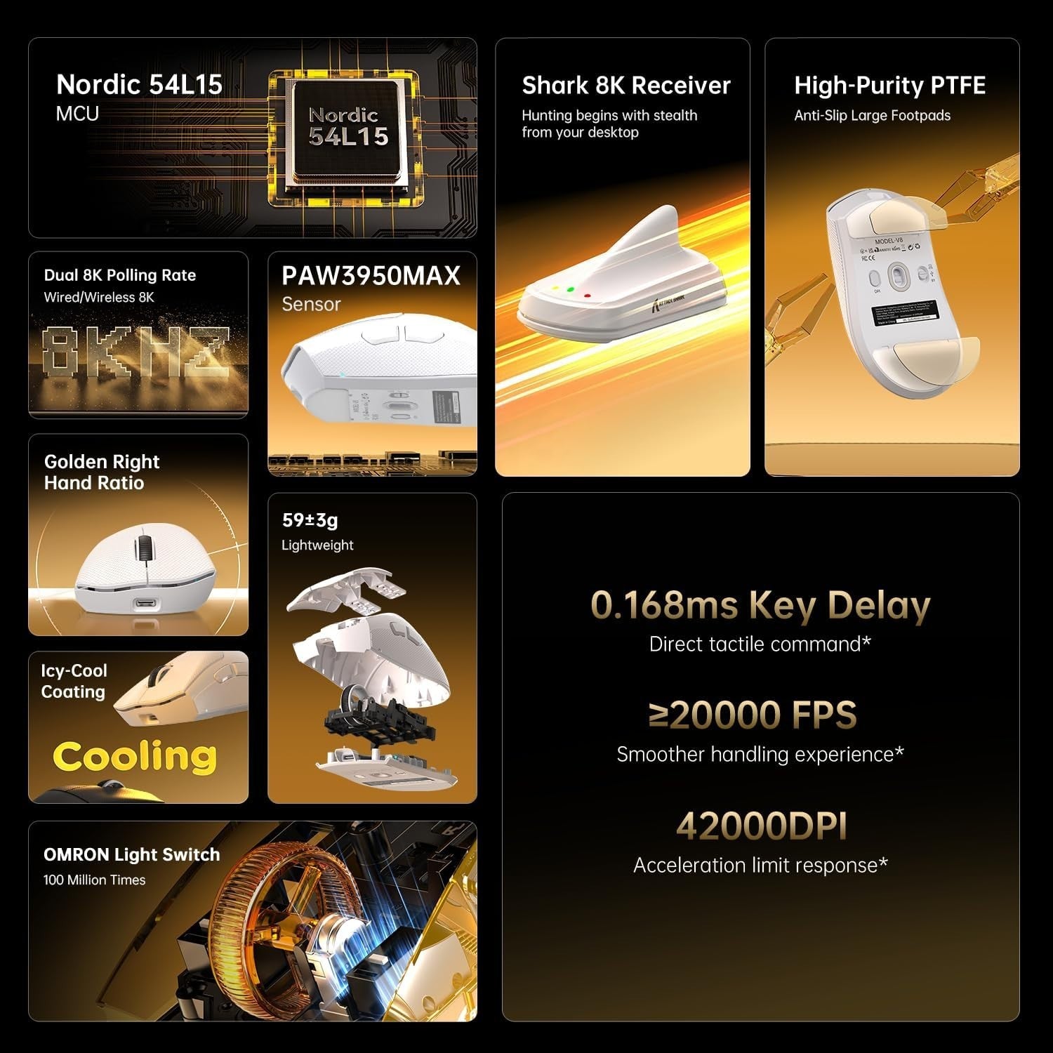 8K Wireless Gaming Mouse 59g Ultra-Light Tri-Mode Pro