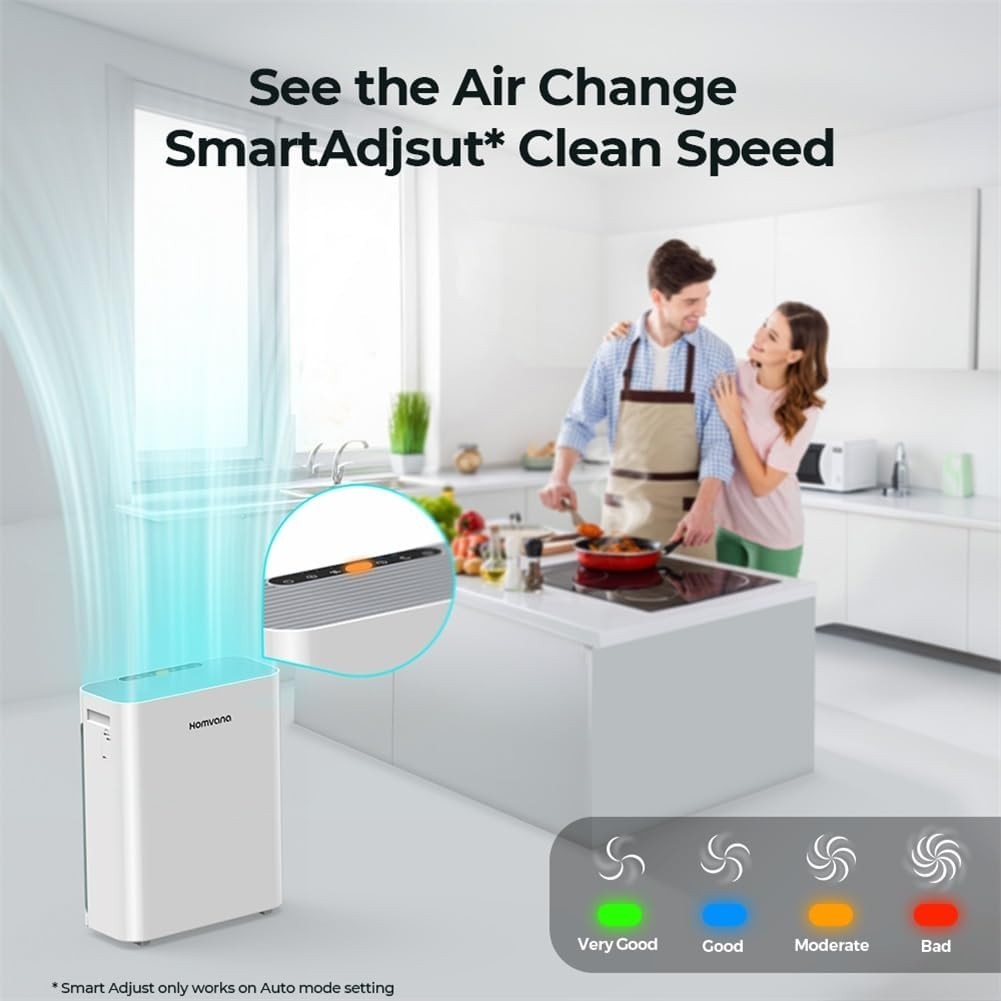 HEPA Air Purifier Large Room Auto Mode Quiet Sleep Allergy Pet