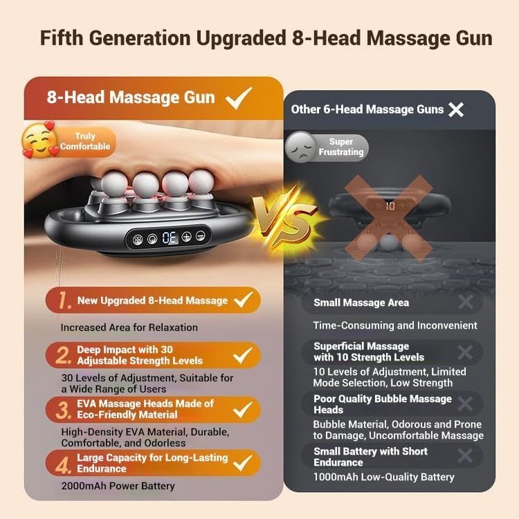 Deep Tissue Massage Gun Muscle Pain Relief 16 Drive Heads Red Light Therapy