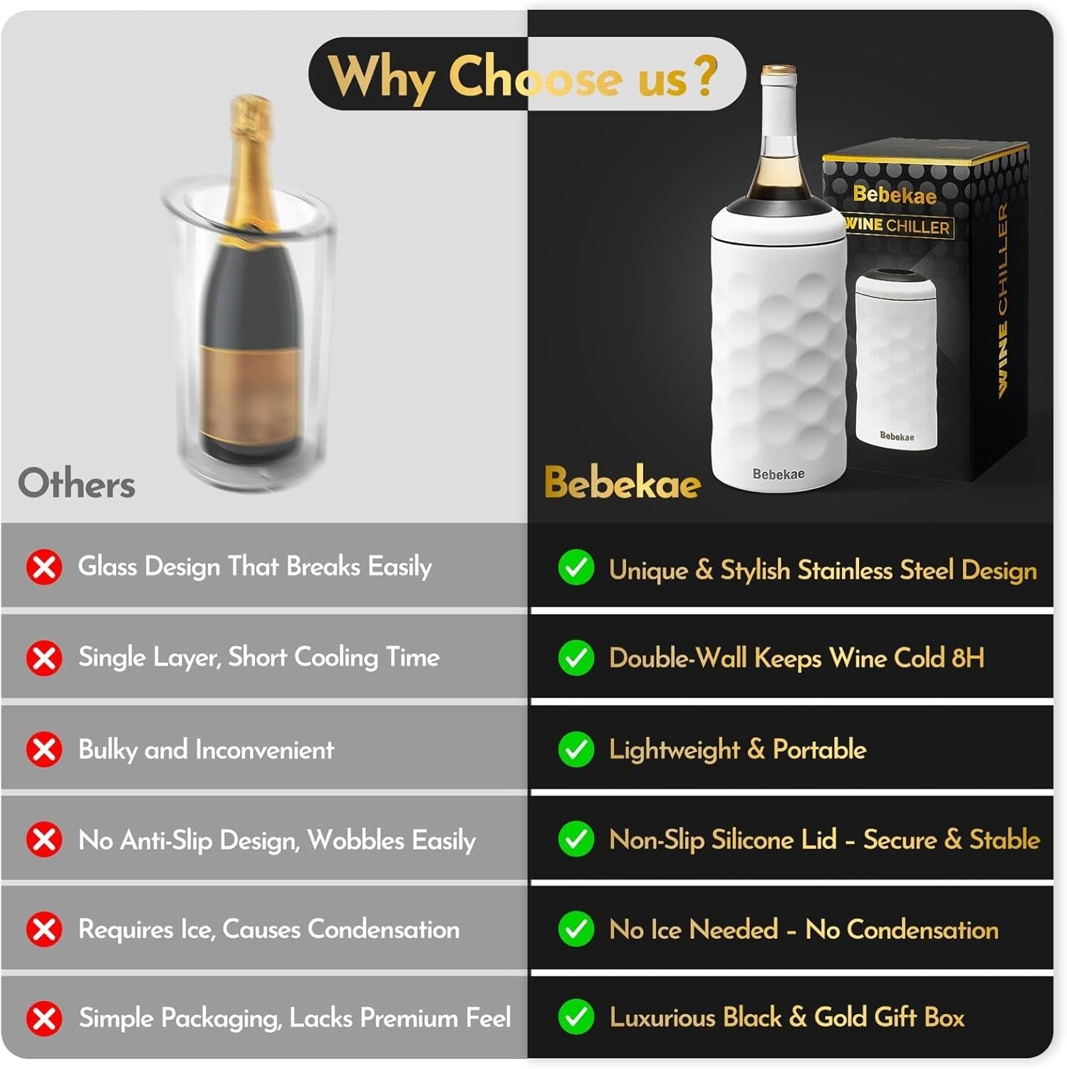 Wine Chiller Stainless Steel Vacuum Insulated Bottle Cooler Fits Wine Champagne