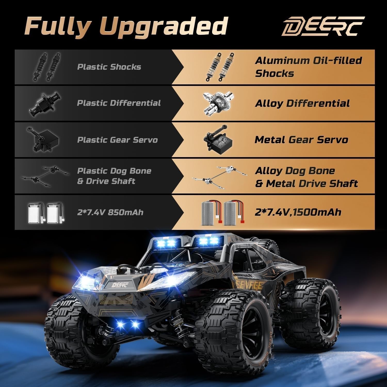 1:14 High-Speed 4x4 RC Monster Truck 40KPH Off-Road Car with LED Lights