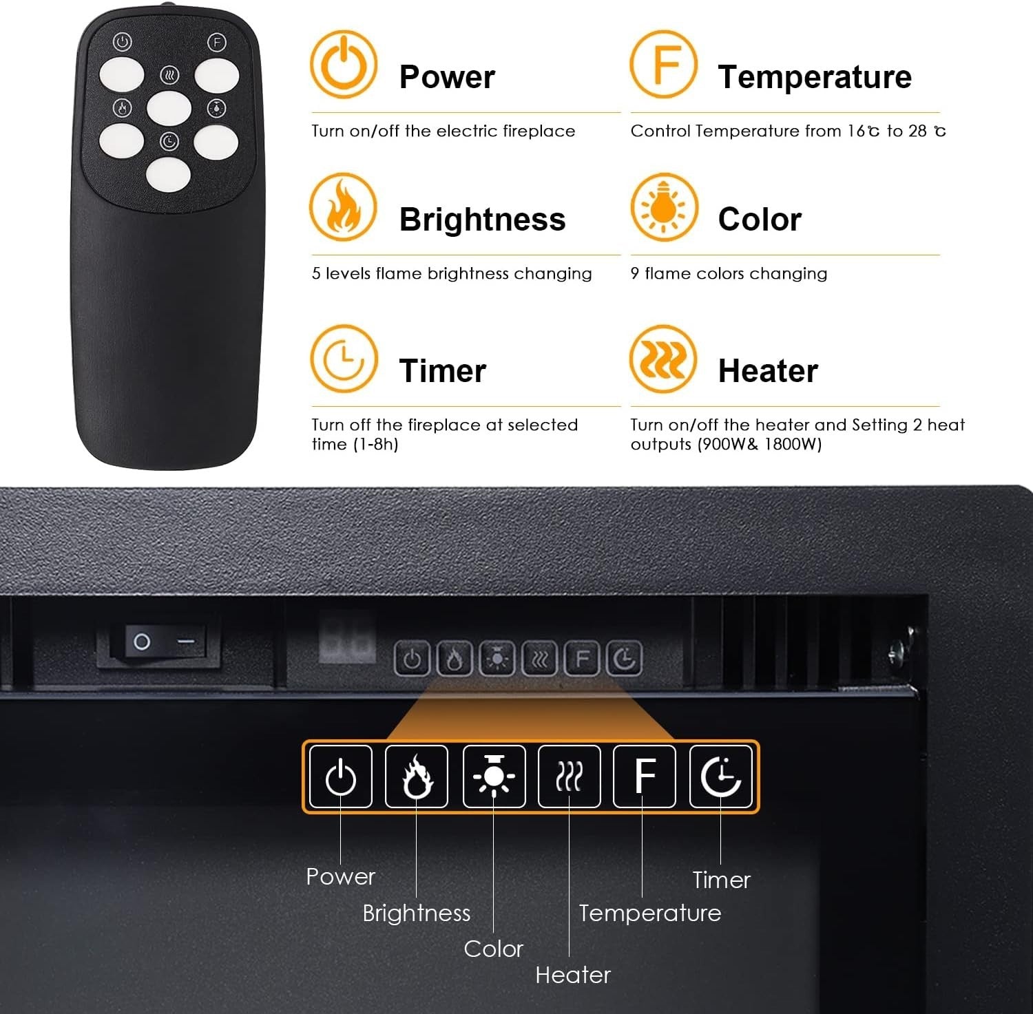 127cm Electric Fireplace Wall Mount/Recessed/Free Standing with Remote