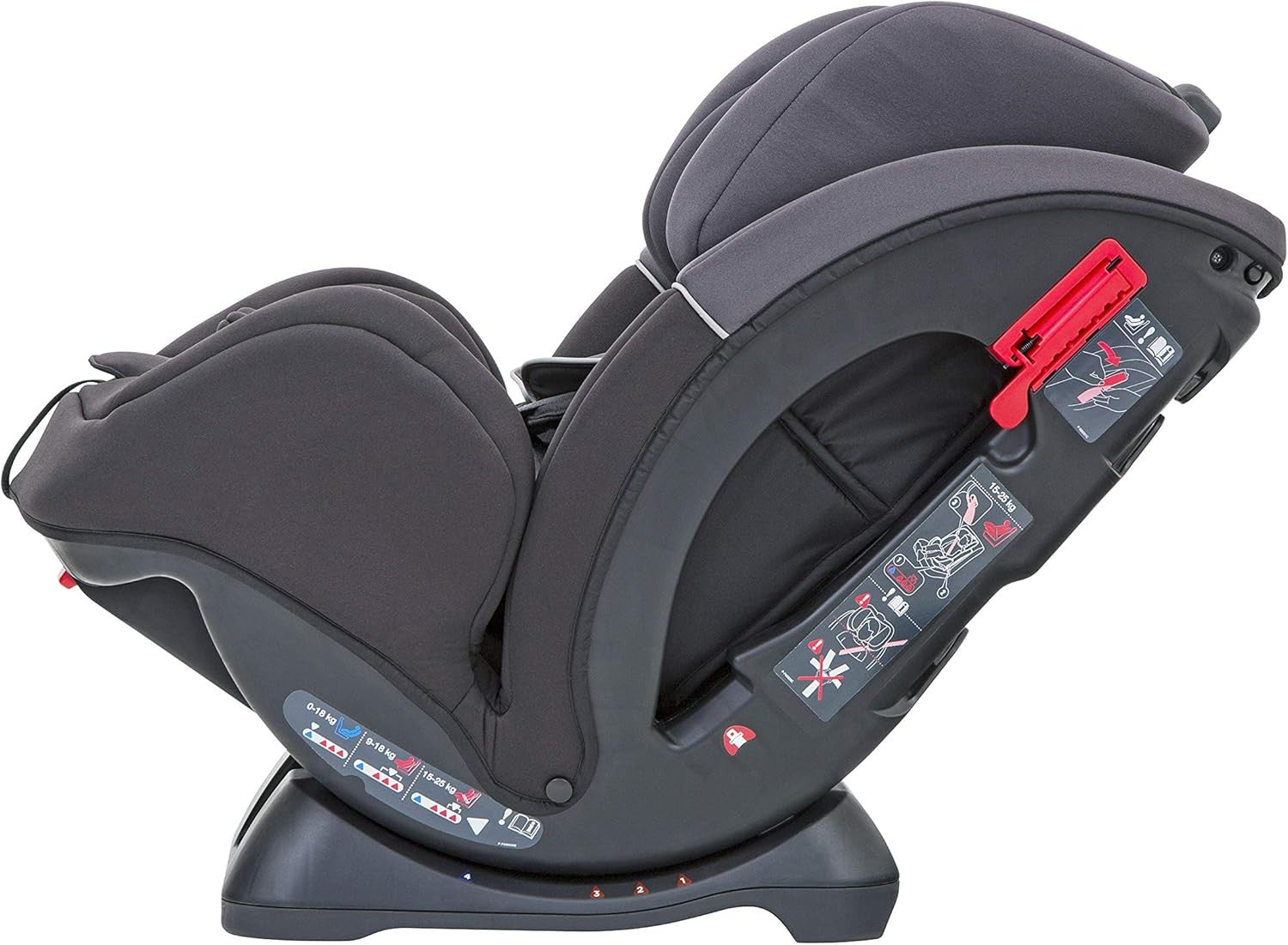 Convertible Baby Car Seat Birth–7 Years Rear & Forward Facing Safety Harness