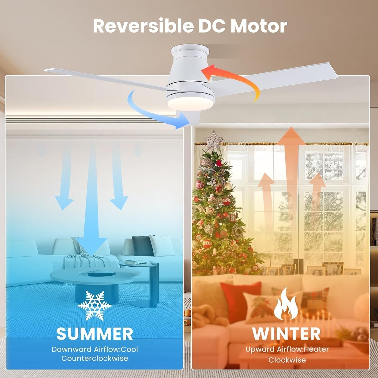 CJOY 52" Ceiling Fan with Lights 6 Speeds Reversible DC Motor White
