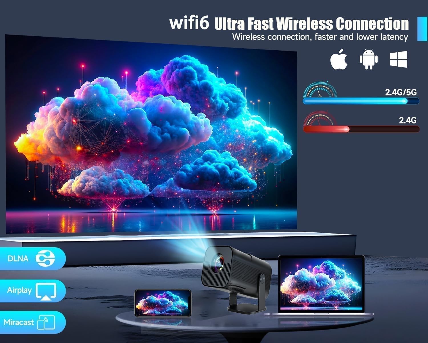 4K Mini Smart Projector WiFi 6 Bluetooth Android Portable Bedroom