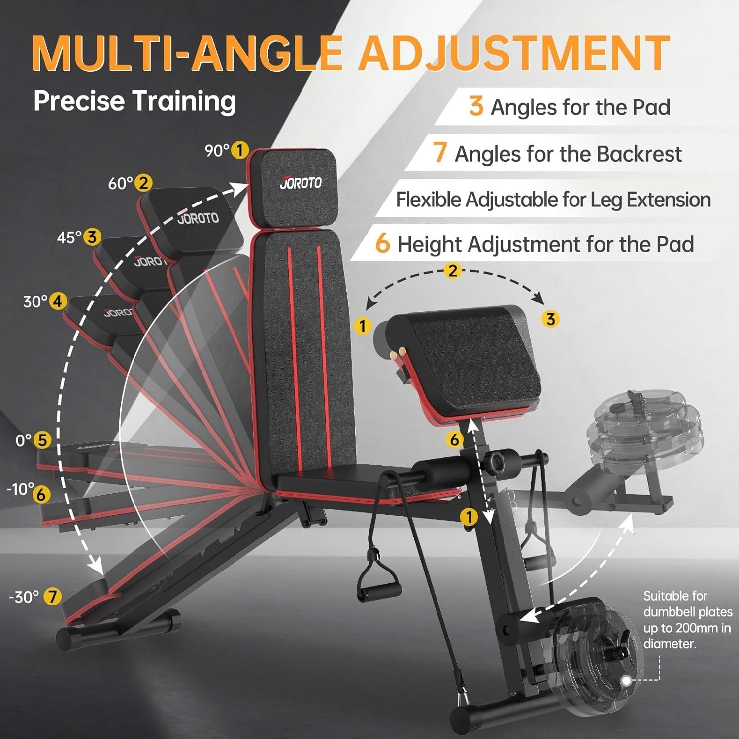 Adjustable Foldable Weight Bench 350kg Incline Decline Roman Chair