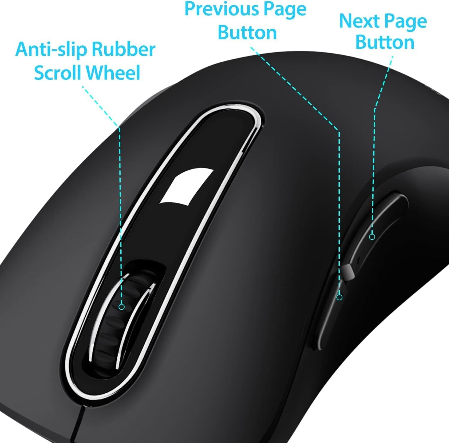 Matte Black Wireless Mouse 1400 DPI USB 2.4G 5 Button Laptop