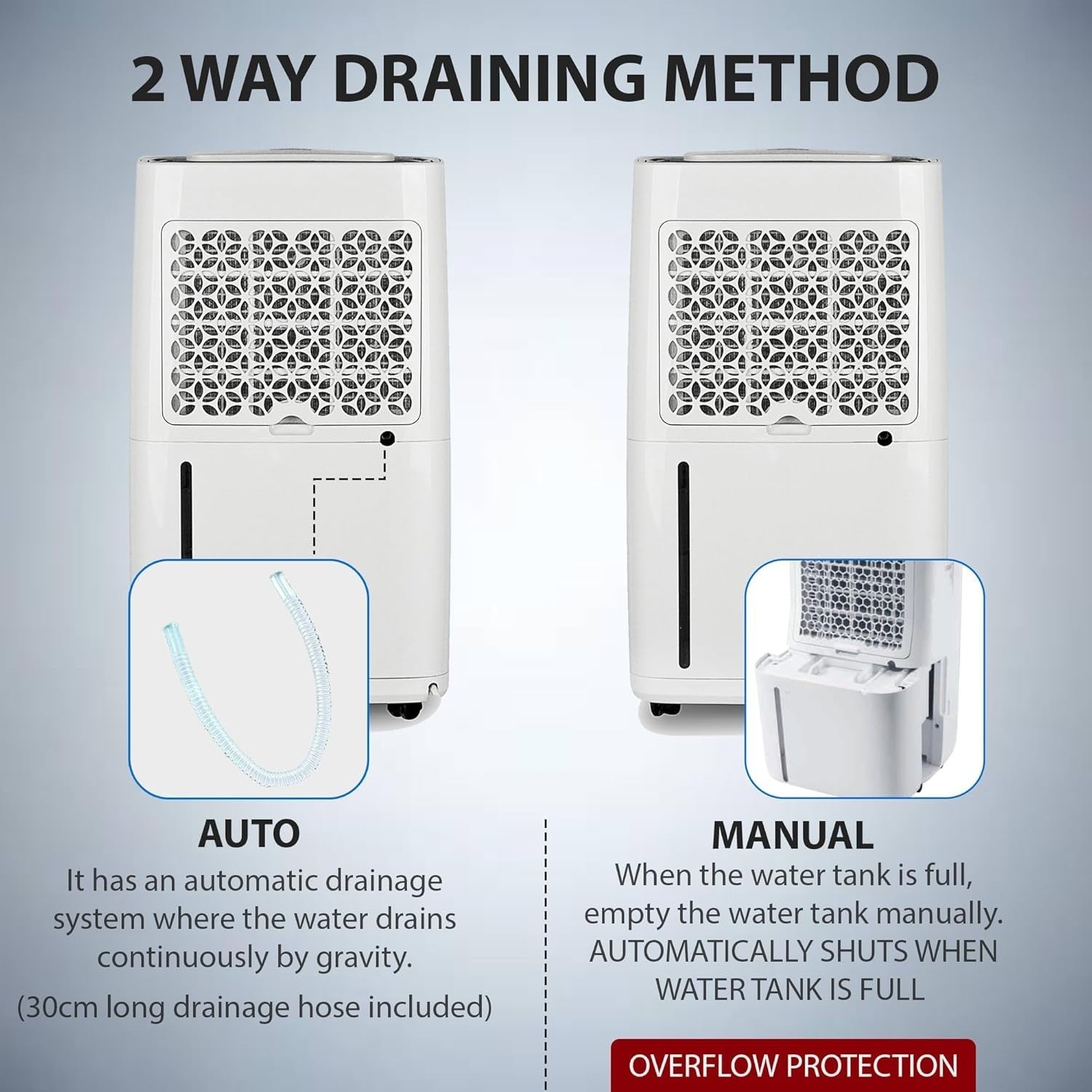 20L Home Dehumidifier Quiet Energy Efficient Laundry Dry Digital Display