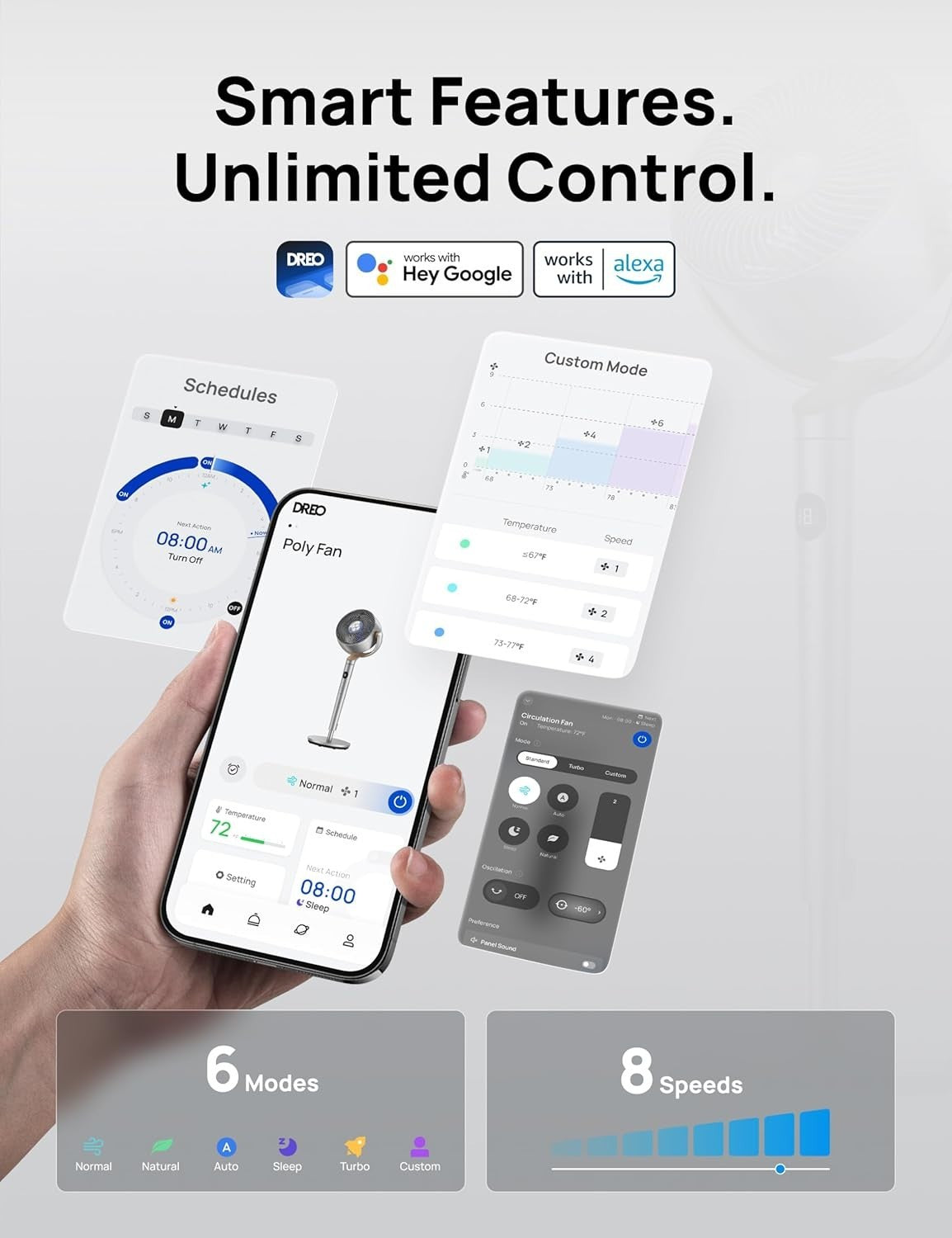 Smart Quiet Pedestal Fan 23dB – 8-Speed WiFi App & Remote Control Oscillating