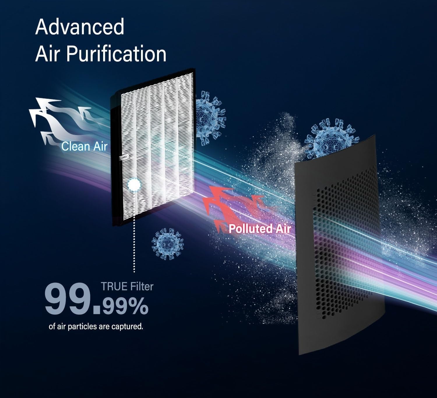 2-in-1 Bladeless Tower Fan Air Purifier HEPA Filter 10-Speed Remote Black Quiet