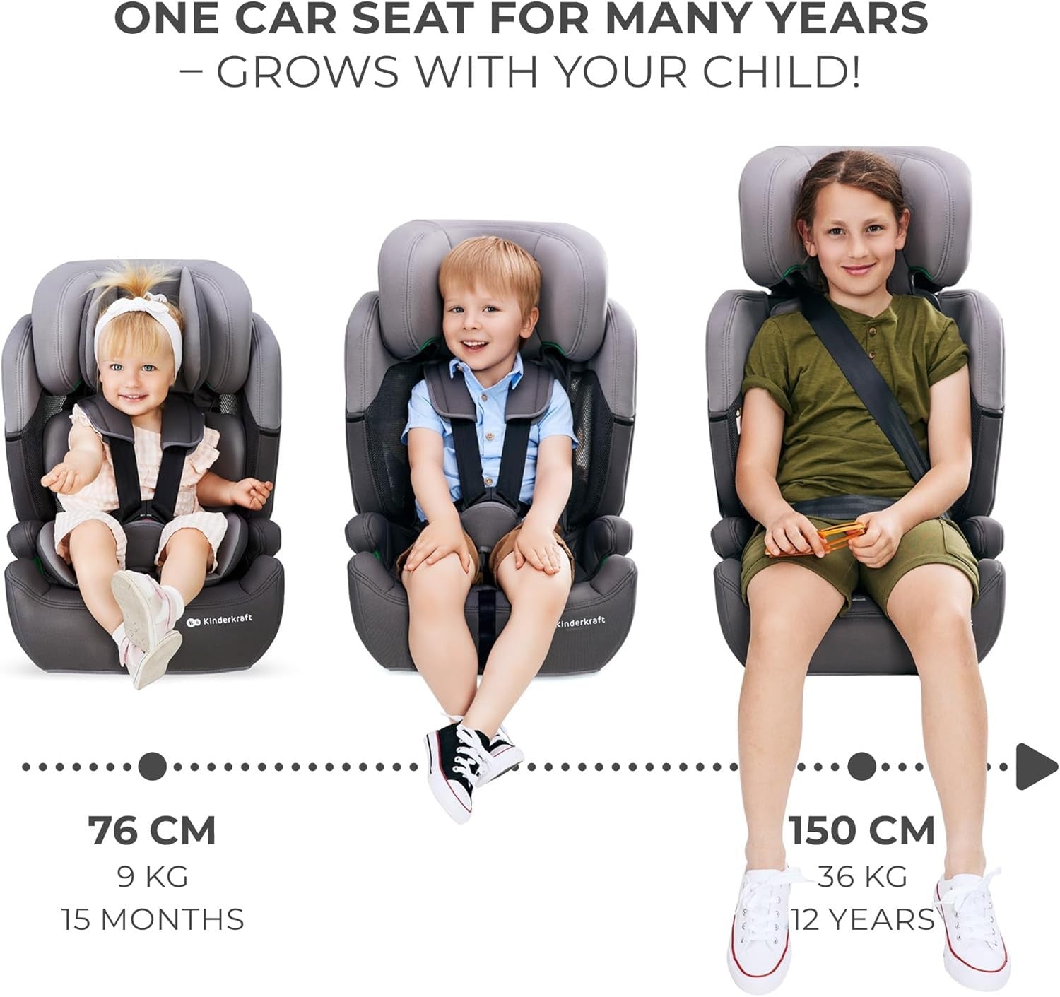 i-Size R129 Group 1/2/3 Child Car 5-Point Harness 76–150cm