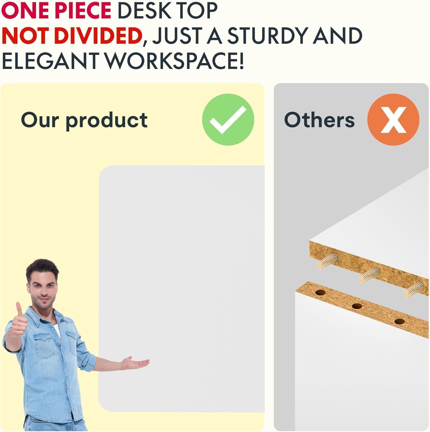 Electric Standing Desk 140x80cm Adjustable Sit Stand Table with Memory Presets