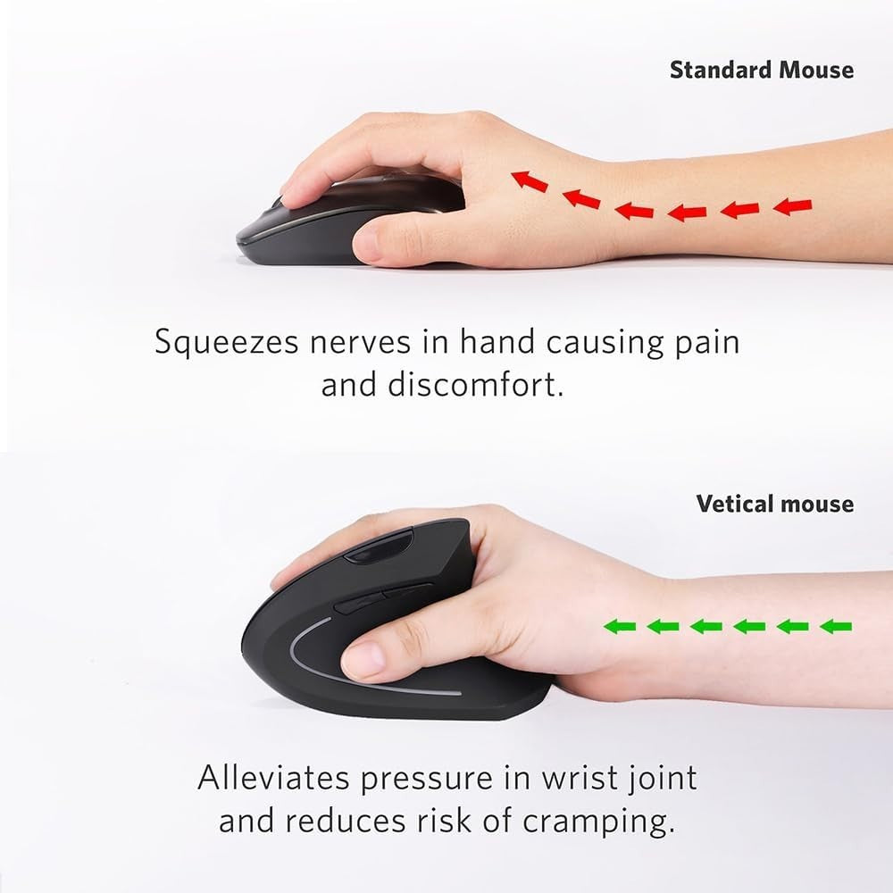 USB C Vertical Ergonomic Wireless Mouse 2.4G Silent Comfort Grip