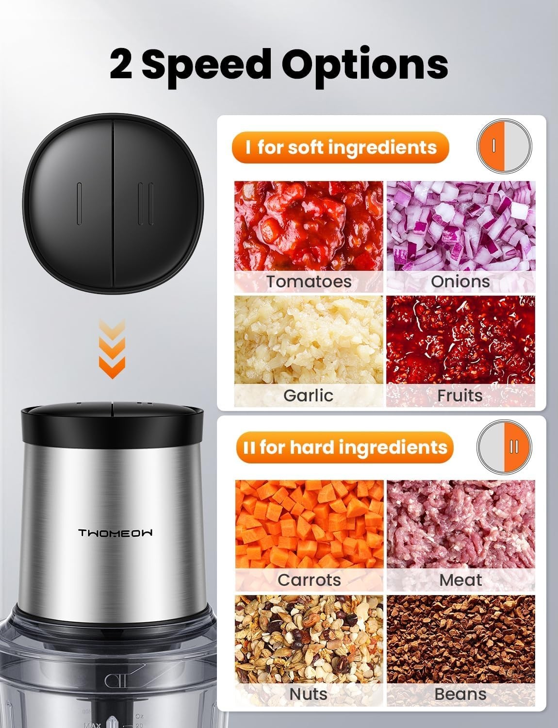 Mini Electric Food Chopper 2 Bowl 300W 2-Speed Meat Veg Onion Blender