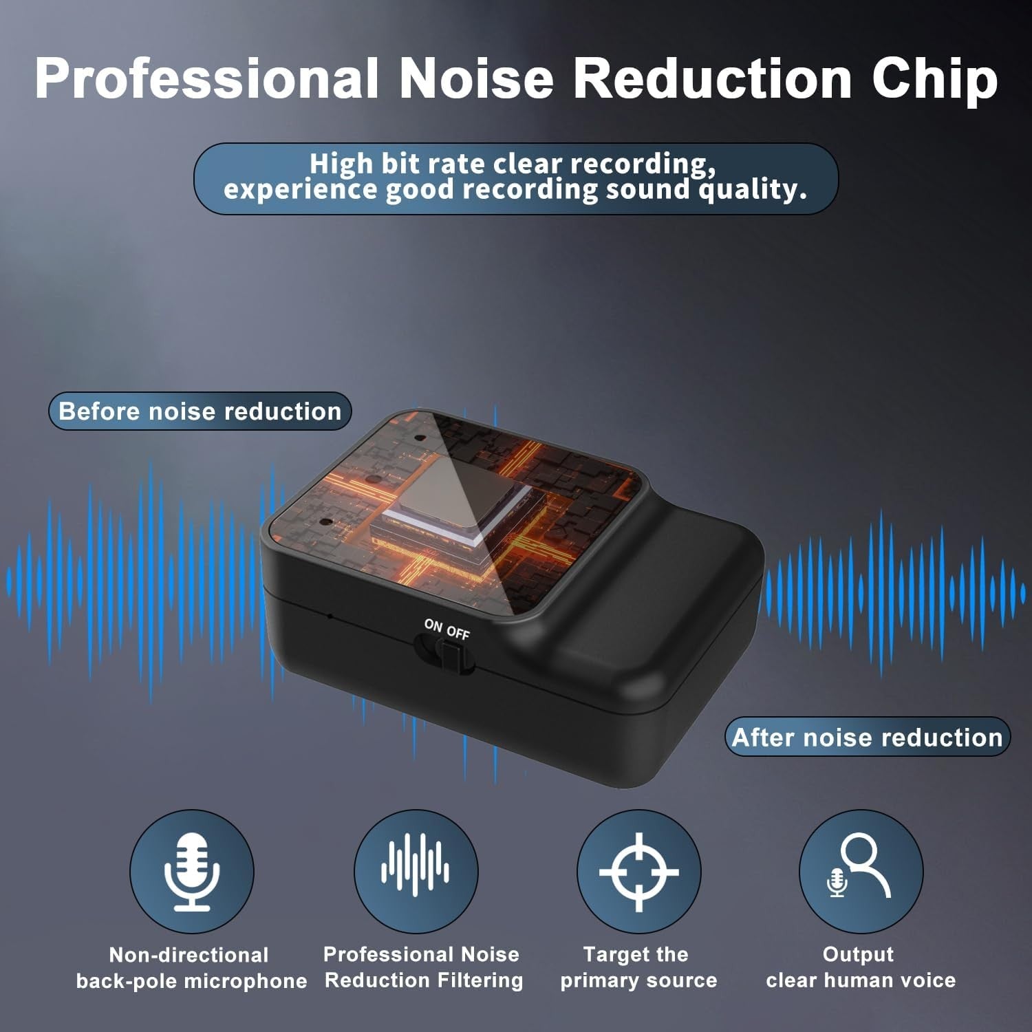 64GB Mini Voice Recorder Magnetic USB-C Noise Reduction Device