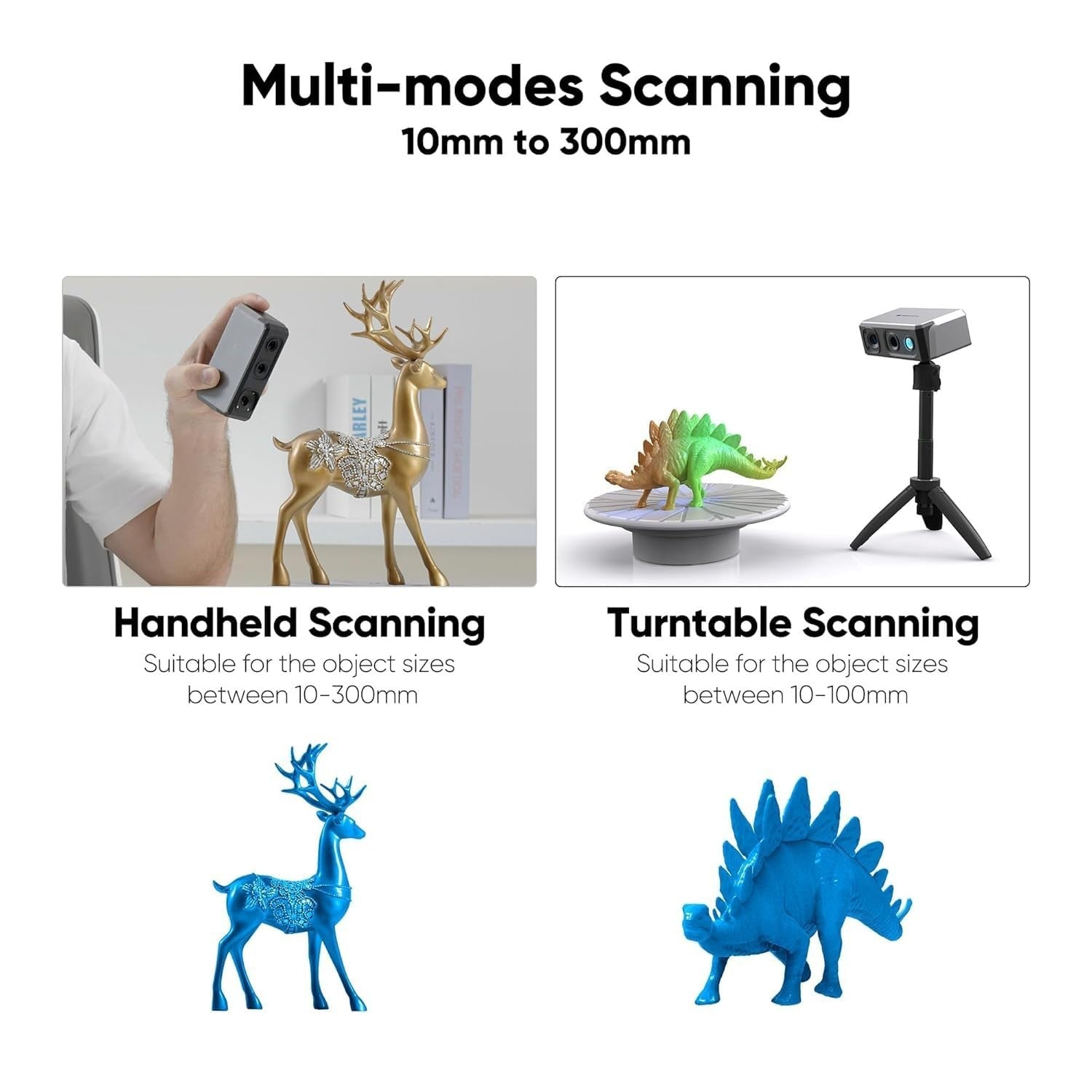 Handheld 3D Scanner 0.02mm Precision Anti Shake 10FPS Win Mac Fast Scan