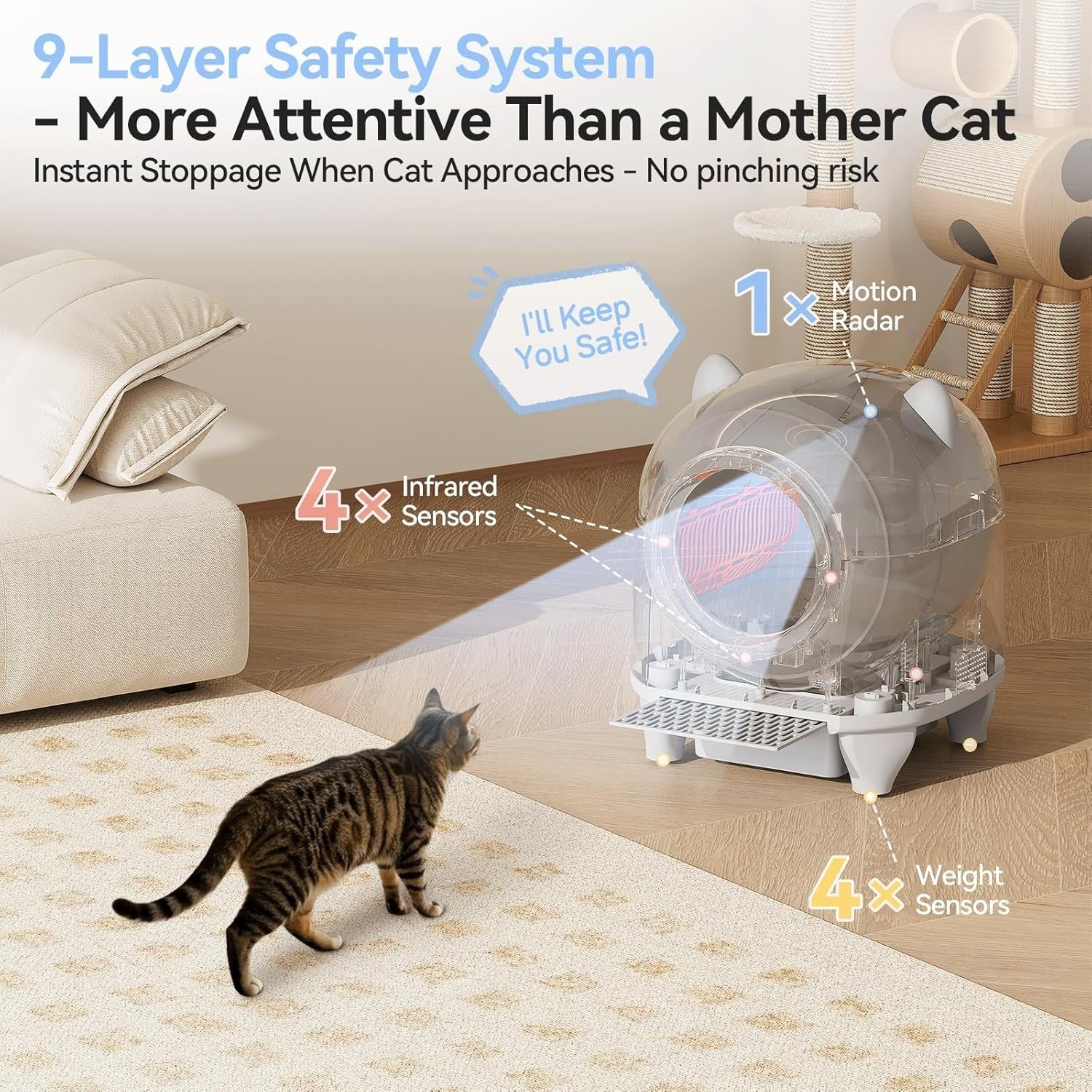 XXL Self Cleaning Cat Litter Box 90L APP Control Multi Cat White