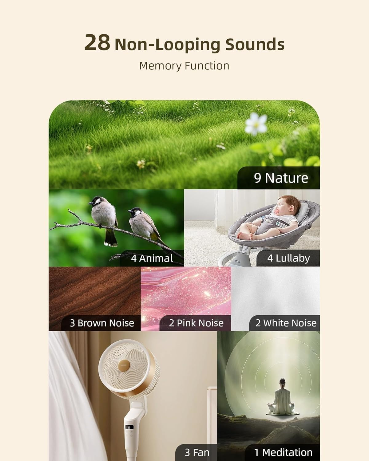 Wall Plug White Noise Machine with 28 Soothing Sounds & Night Light
