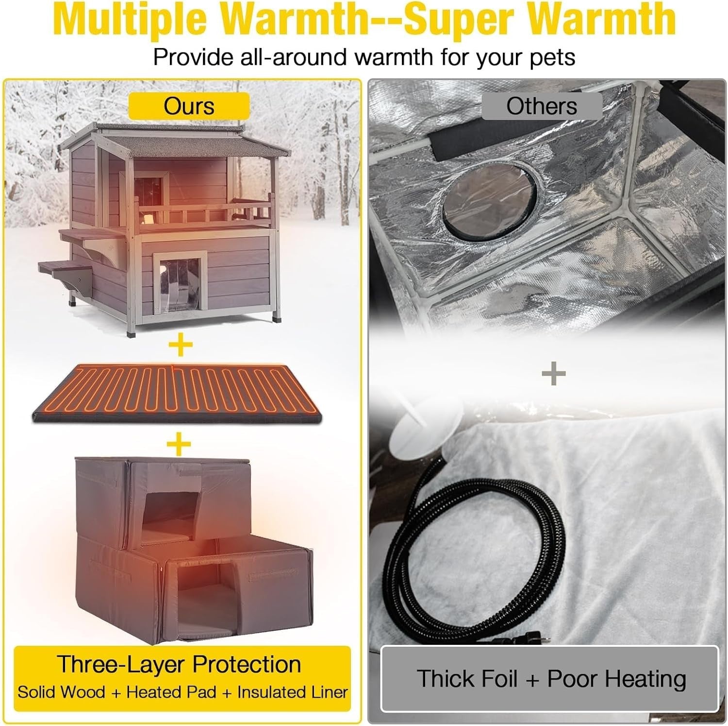 Heated 2-Level Outdoor Cat House with Insulated Liner & Escape Doors
